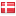 kiw.dk hosted country
